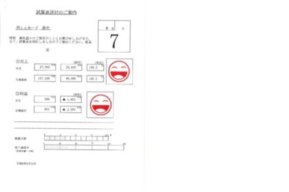 2024年 7月度しぇあーど試算表