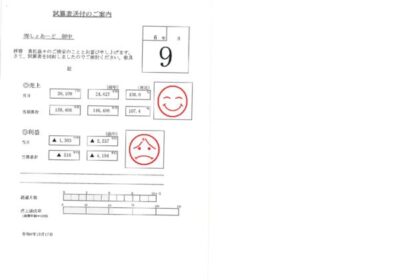 2024年 9月度しぇあーど試算表