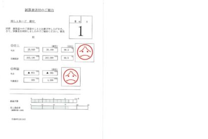 2026年 1月度しぇあーど試算表