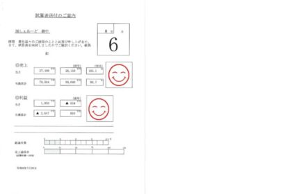 2026年 6月度しぇあーど試算表