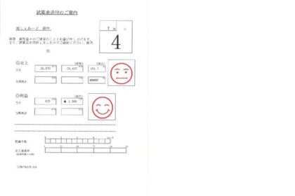 2025年 4月度しぇあーど試算表