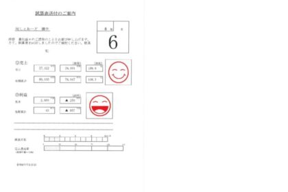 2024年 6月度しぇあーど試算表