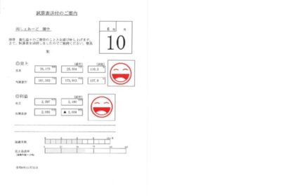 2024年10月度しぇあーど試算表