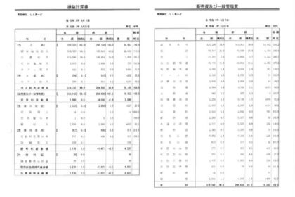 2024年度しぇあーど決算報告書