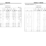 2024年度特定非営利活動法人地域生活を考えよーかい決算報告書