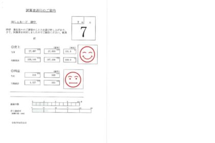 2025年 7月度しぇあーど試算表