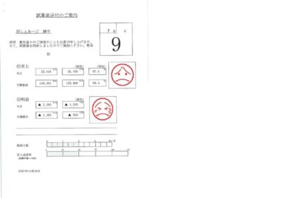 2025年 9月度しぇあーど試算表