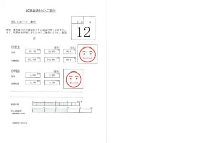 2025年12月度しぇあーど試算表