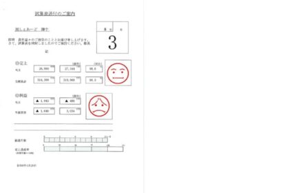 2026年 3月度しぇあーど試算表