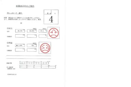 2026年 4月度しぇあーど試算表