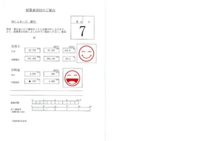 2026年 7月度しぇあーど試算表