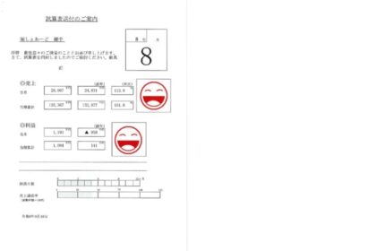 2026年 8月度しぇあーど試算表