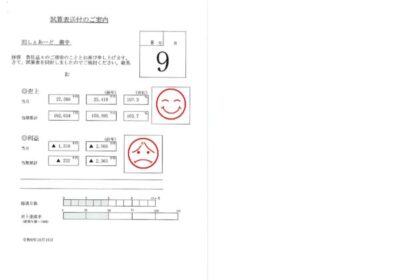 2026年 9月度しぇあーど試算表